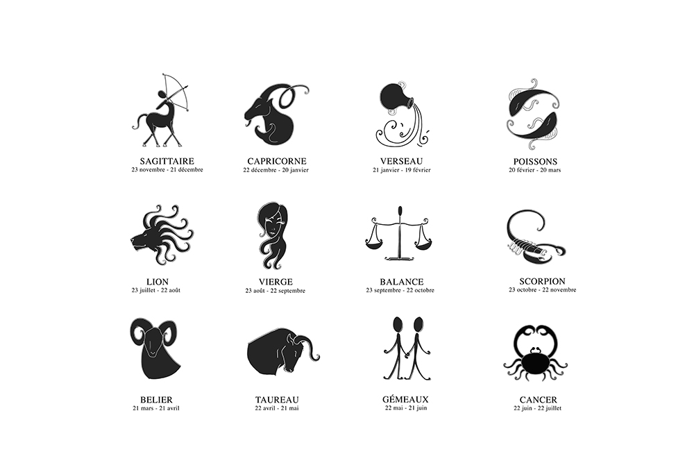 les 12 glyphes des 12 signes du zodiaque 